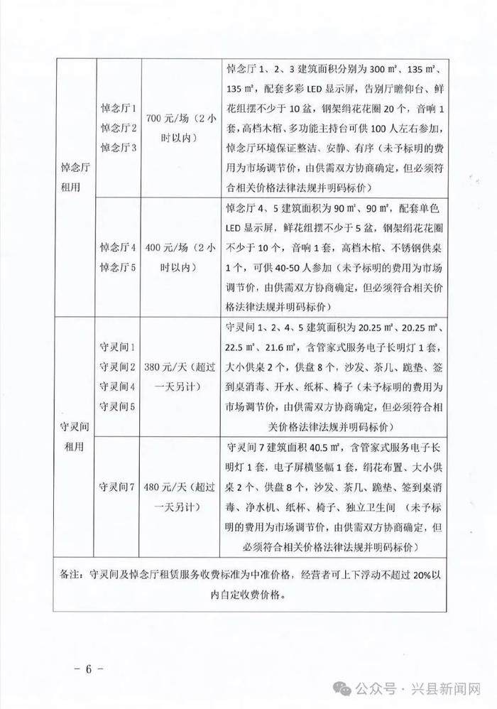 哈巴河县殡葬事业单位项目进展及未来展望，最新动态与前景展望