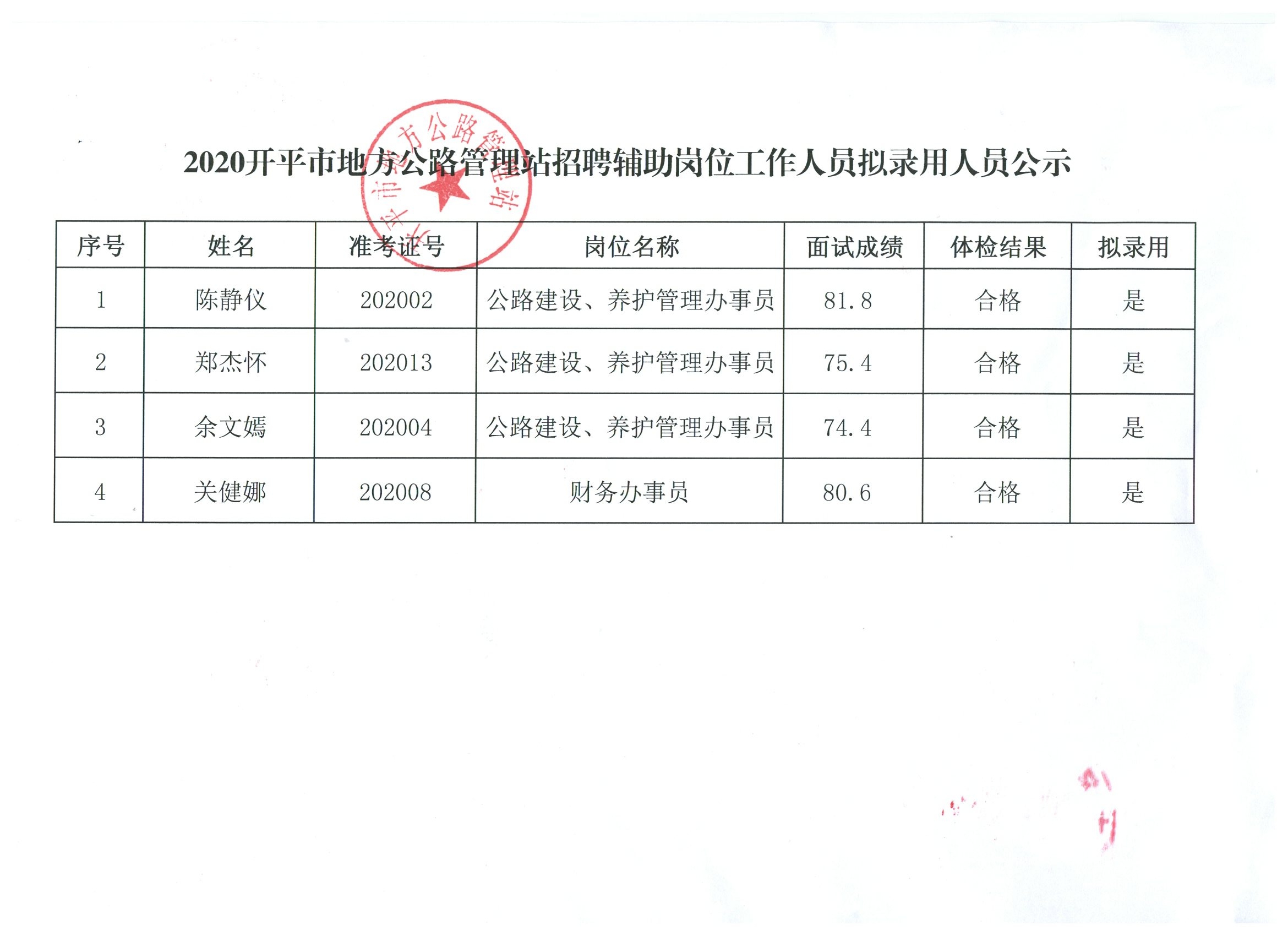 2025年2月2日 第4页