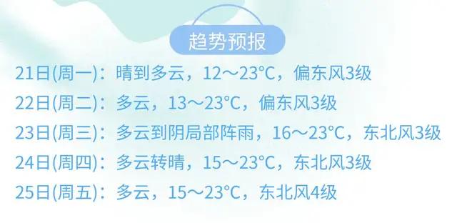 湖州市气象局现代化气象体系发展规划助力城市可持续发展