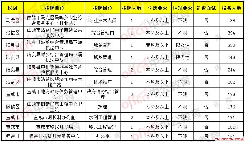 2025年2月13日 第4页